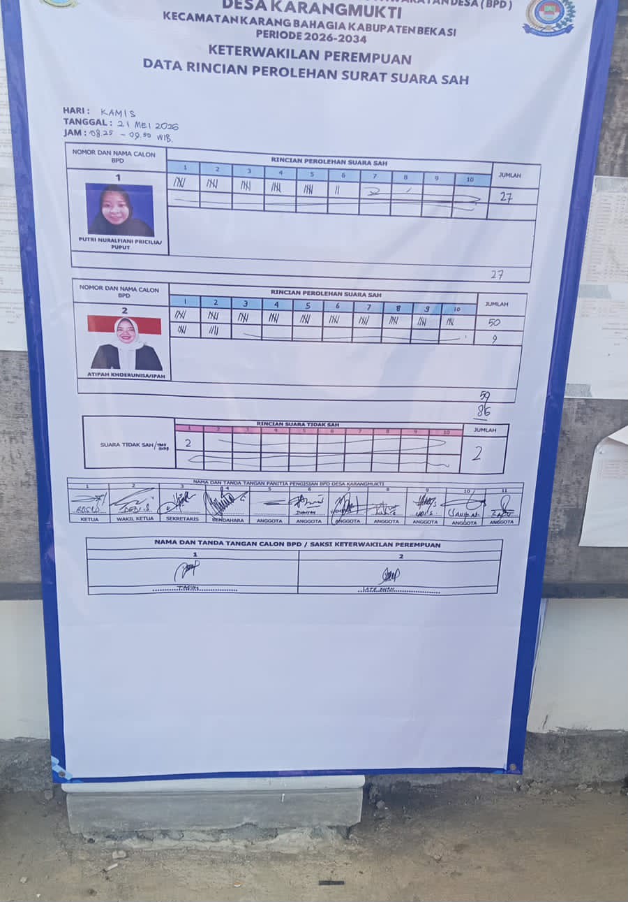 Panitia Pengisian Anggota BPD Karangmukti Sukses Gelar Keterwakilan Perempuan