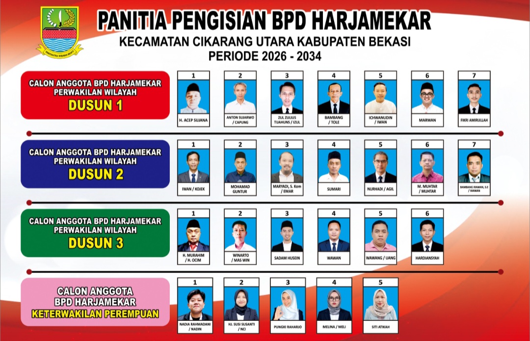 Riuh Warga Menyaksikan Pengambilan Nomor Urut Calon BPD Harjamekar